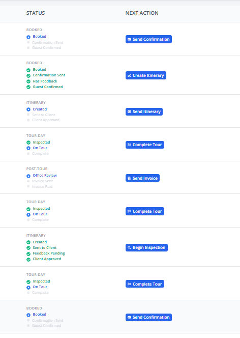 Tour Management Made Right tour status indicators and next action buttons